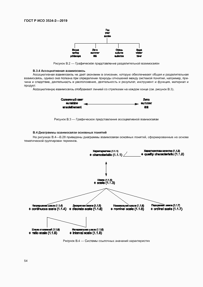Страница 57 ГОСТ Р ИСО 3534-2-2019