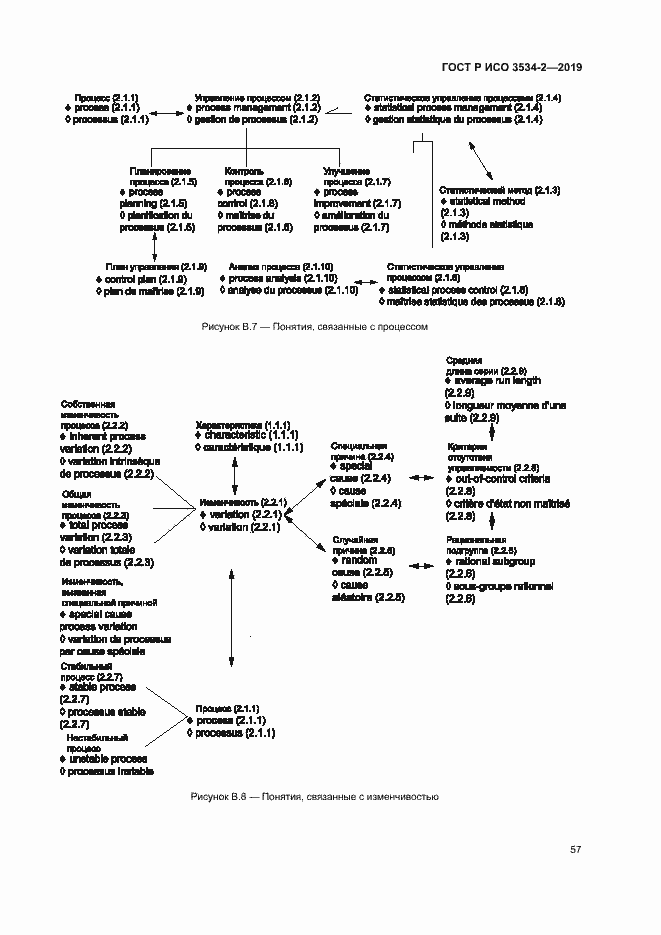 Страница 60 ГОСТ Р ИСО 3534-2-2019