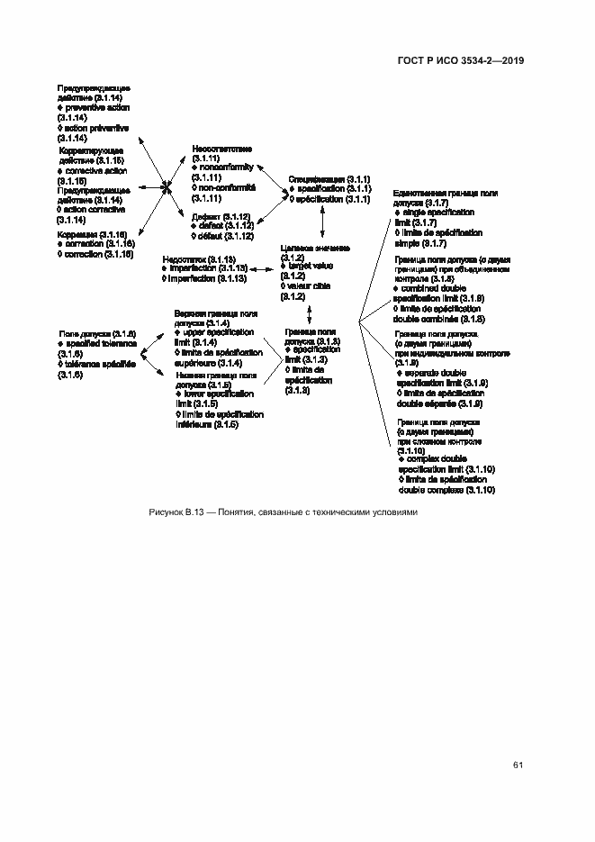 Страница 64 ГОСТ Р ИСО 3534-2-2019