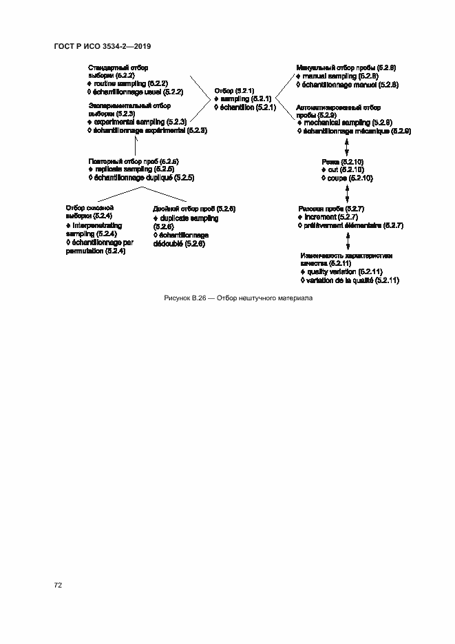 Страница 75 ГОСТ Р ИСО 3534-2-2019