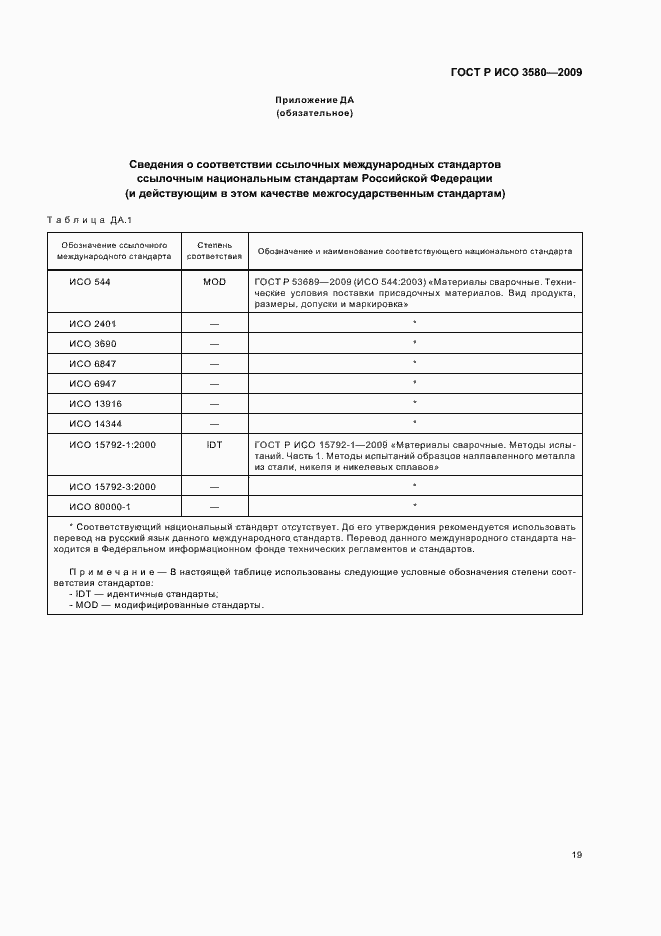 Страница 23 ГОСТ Р ИСО 3580-2009