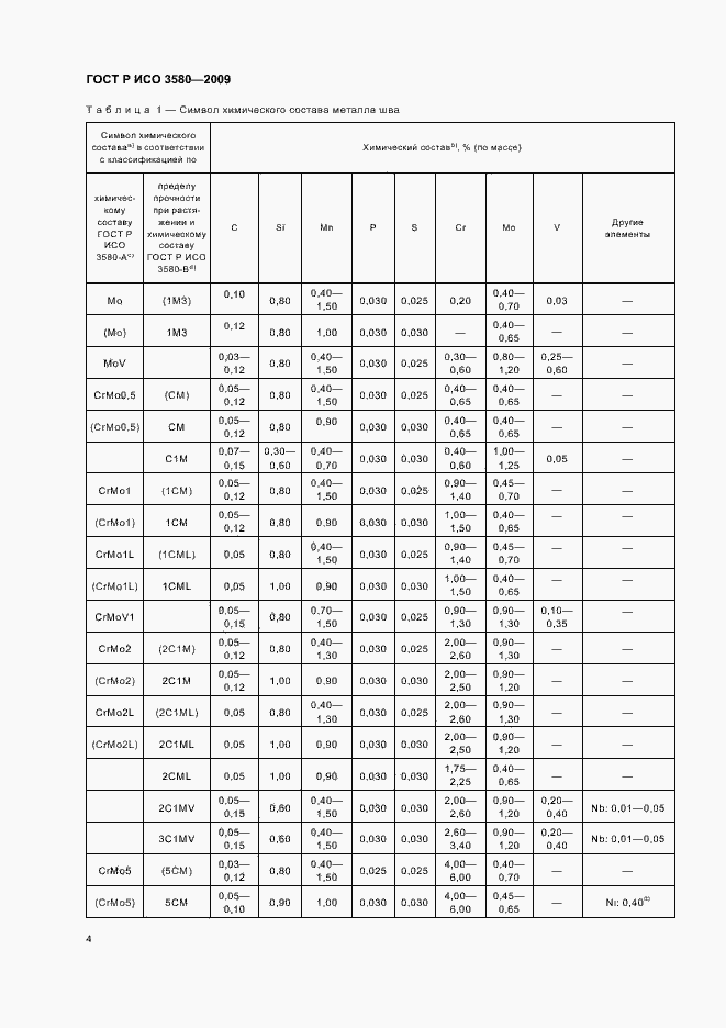 Страница 8 ГОСТ Р ИСО 3580-2009