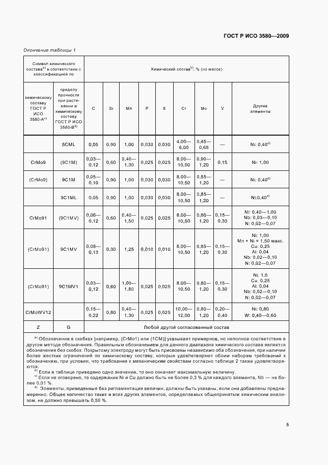 Страница 9 ГОСТ Р ИСО 3580-2009