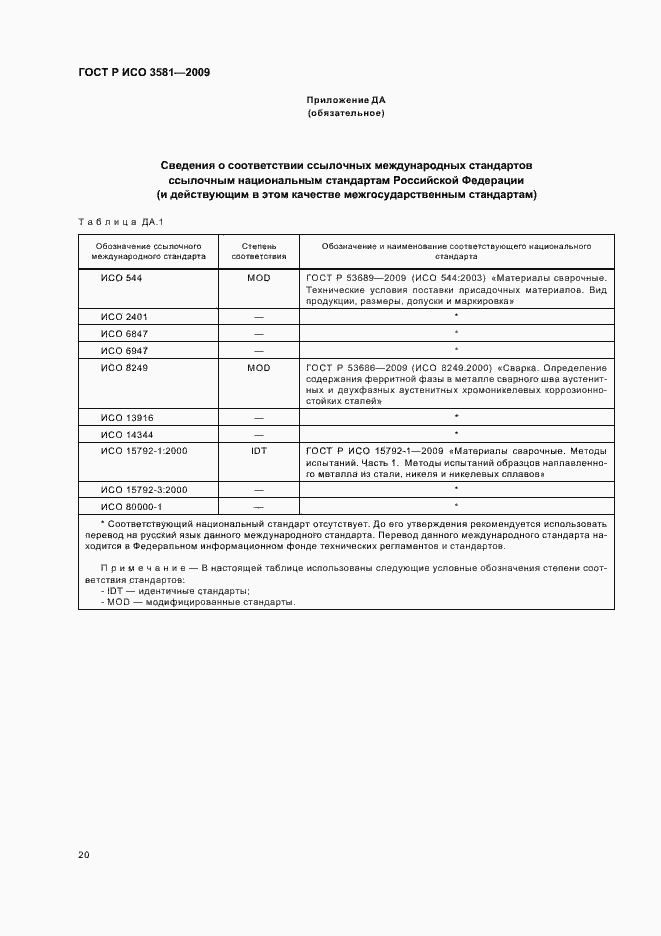Страница 24 ГОСТ Р ИСО 3581-2009