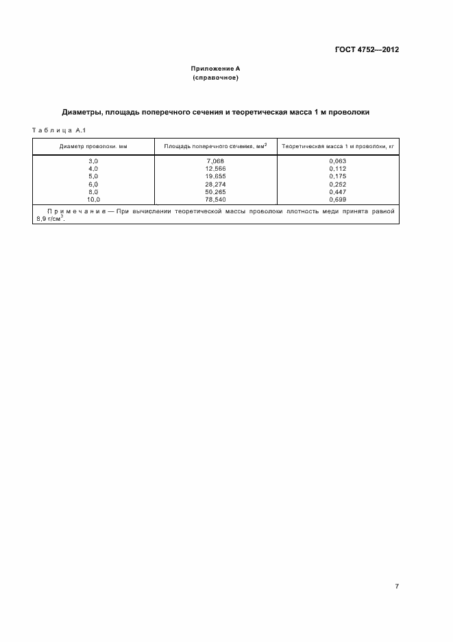 Страница 10 ГОСТ 4752-2012