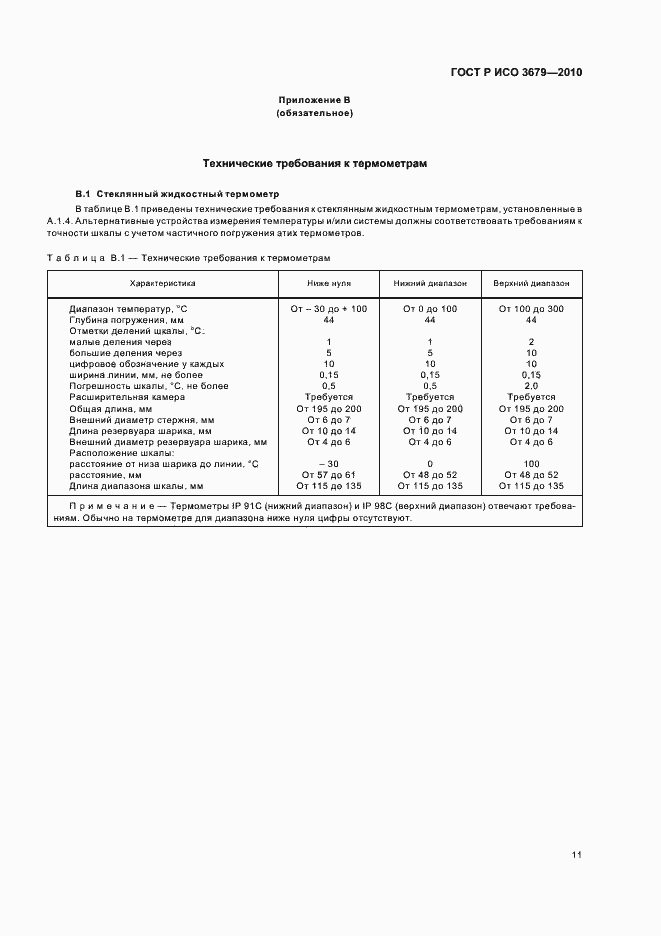 Страница 15 ГОСТ Р ИСО 3679-2010