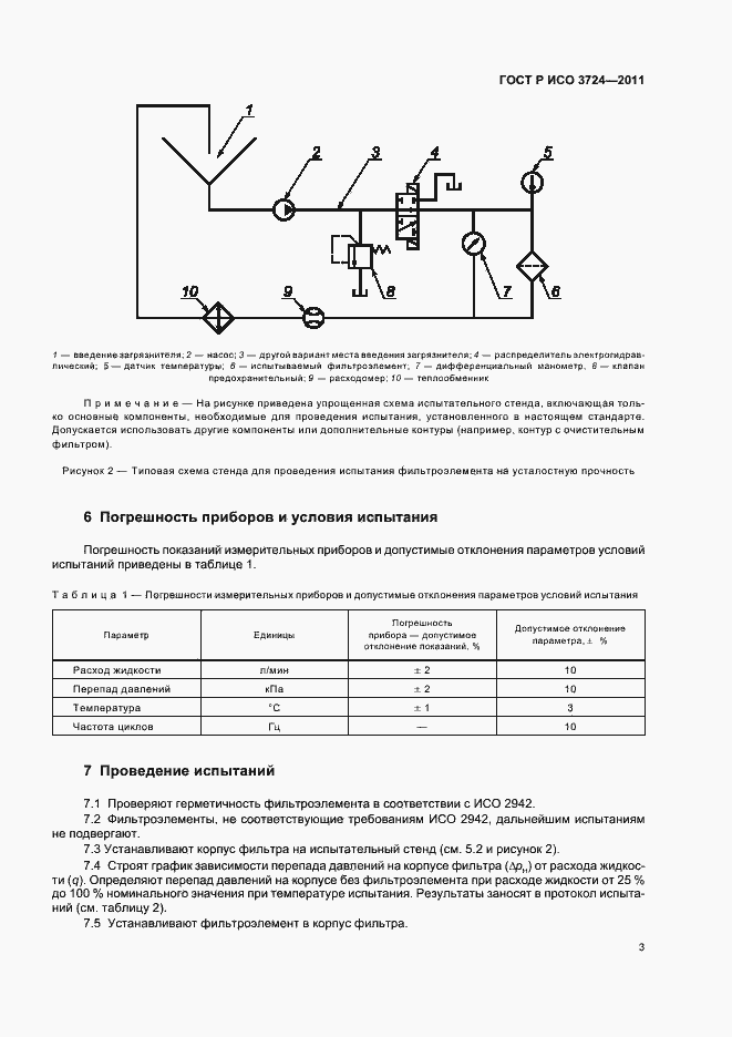 Страница 7 ГОСТ Р ИСО 3724-2011