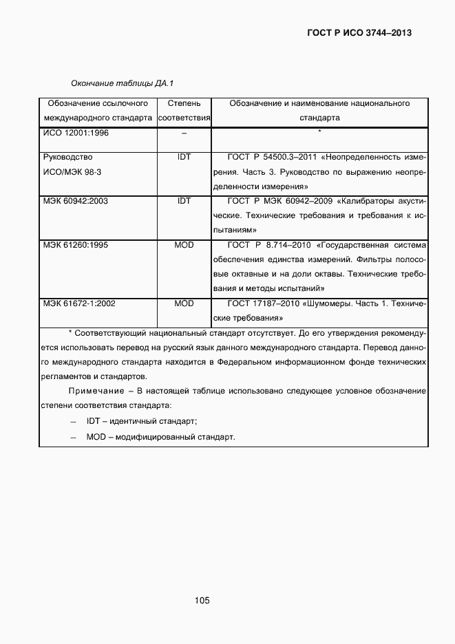 Страница 109 ГОСТ Р ИСО 3744-2013