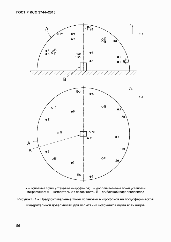 Страница 60 ГОСТ Р ИСО 3744-2013