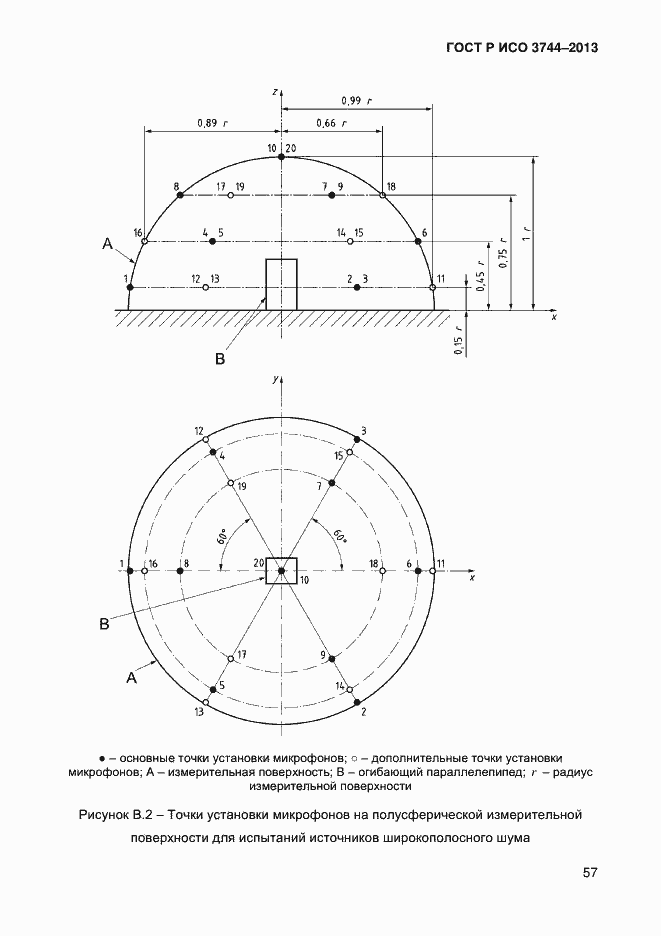 Страница 61 ГОСТ Р ИСО 3744-2013
