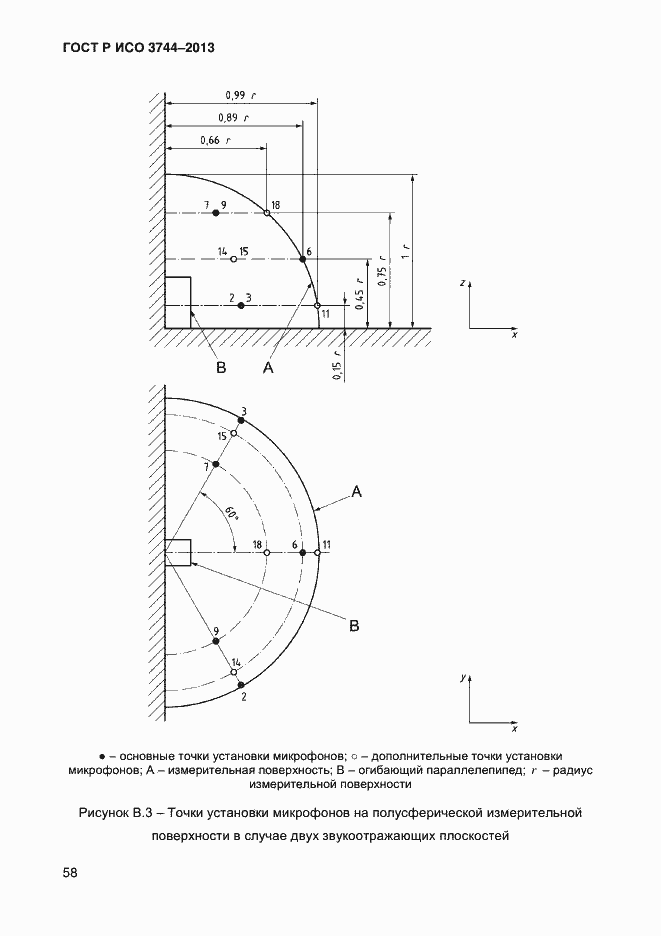 Страница 62 ГОСТ Р ИСО 3744-2013