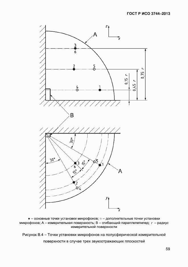 Страница 63 ГОСТ Р ИСО 3744-2013