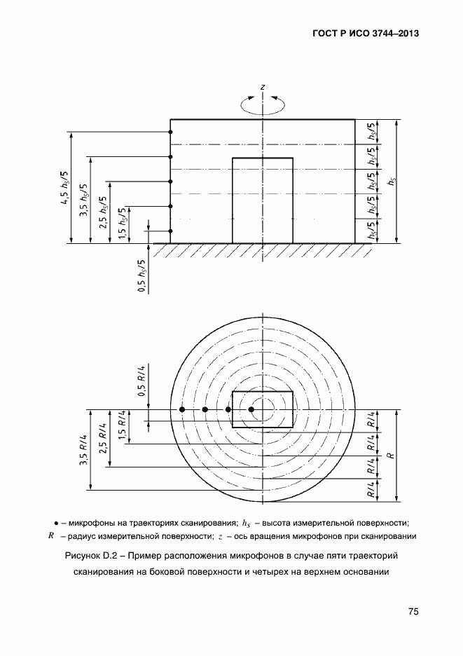 Страница 79 ГОСТ Р ИСО 3744-2013