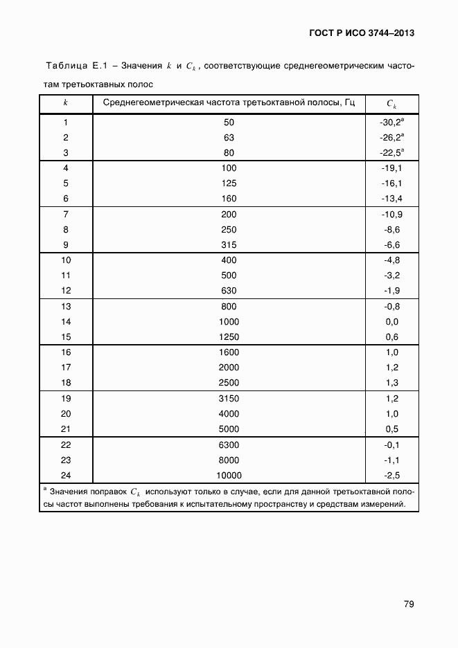 Страница 83 ГОСТ Р ИСО 3744-2013