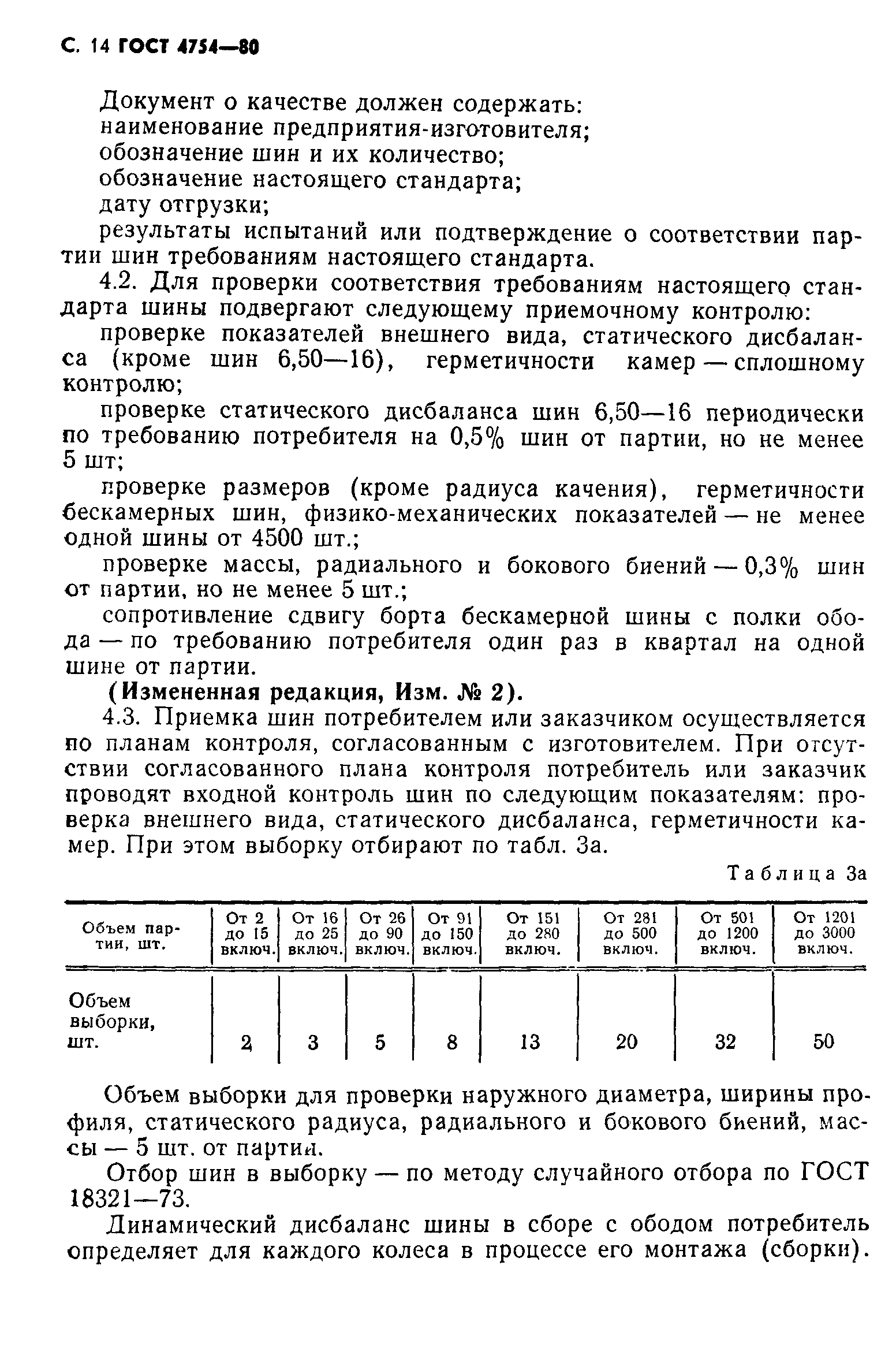 Страница 15 ГОСТ 4754-80