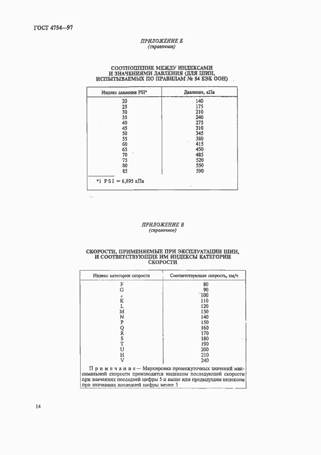 Страница 17 ГОСТ 4754-97