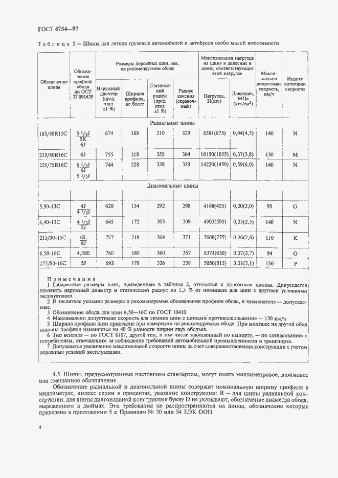 Страница 7 ГОСТ 4754-97