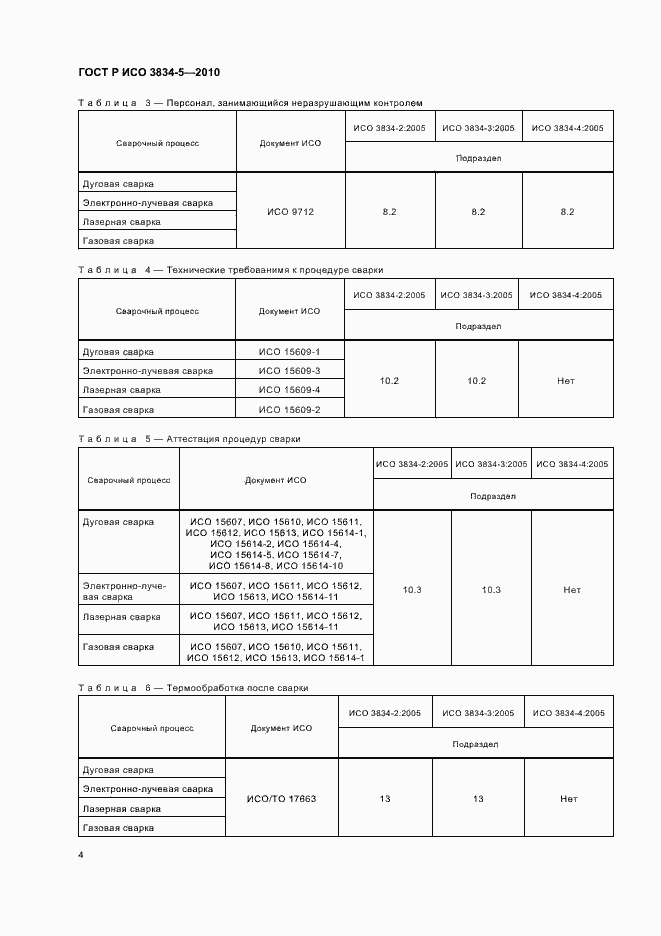 Страница 8 ГОСТ Р ИСО 3834-5-2010