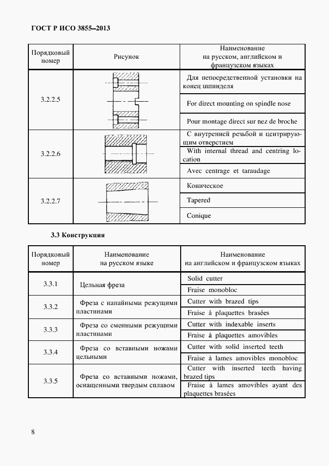 Страница 11 ГОСТ Р ИСО 3855-2013