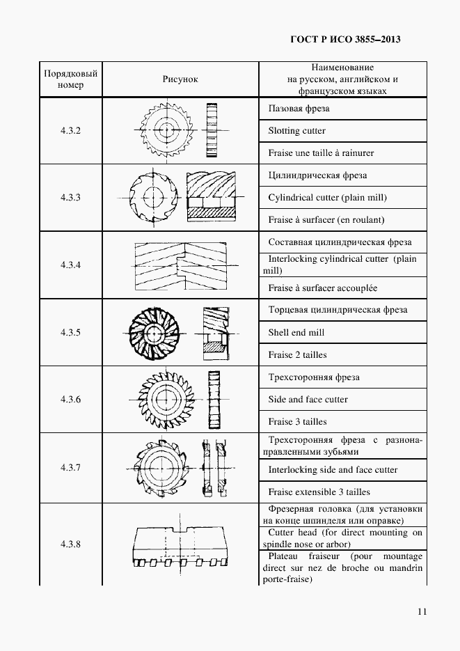 Страница 14 ГОСТ Р ИСО 3855-2013