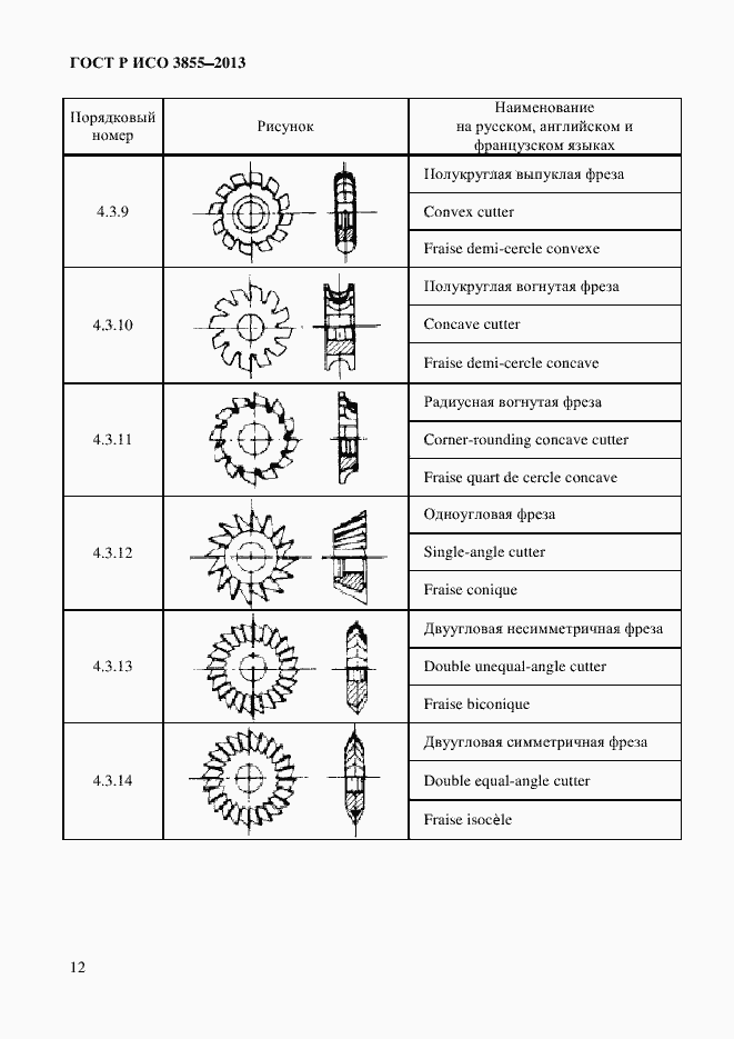 Страница 15 ГОСТ Р ИСО 3855-2013