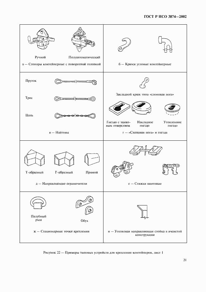 Страница 24 ГОСТ Р ИСО 3874-2002