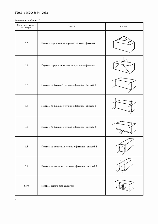 Страница 7 ГОСТ Р ИСО 3874-2002