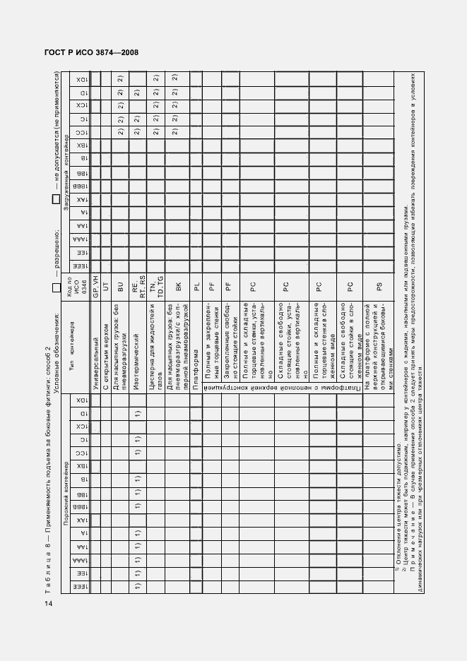 Страница 17 ГОСТ Р ИСО 3874-2008