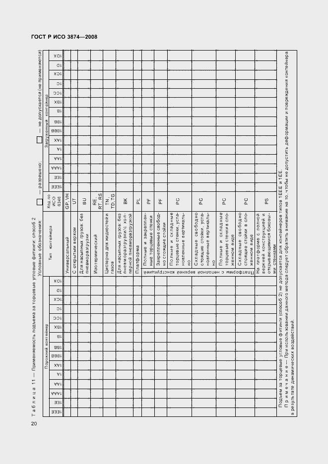 Страница 23 ГОСТ Р ИСО 3874-2008