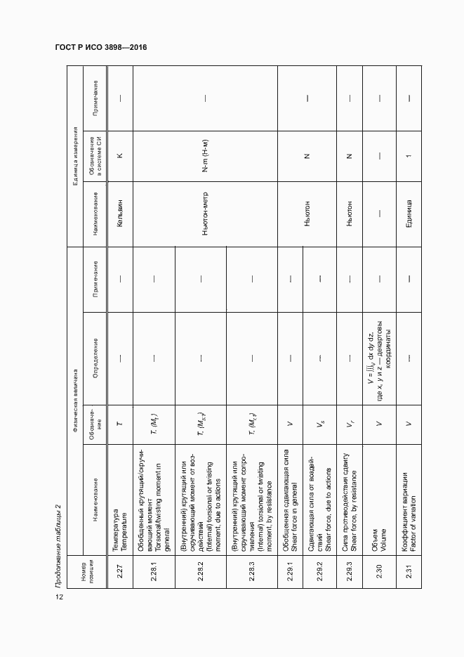Страница 16 ГОСТ Р ИСО 3898-2016