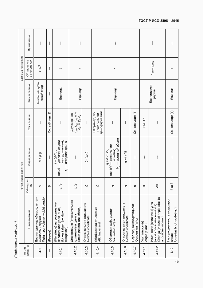 Страница 23 ГОСТ Р ИСО 3898-2016