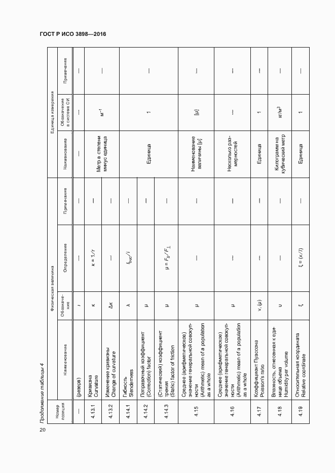 Страница 24 ГОСТ Р ИСО 3898-2016