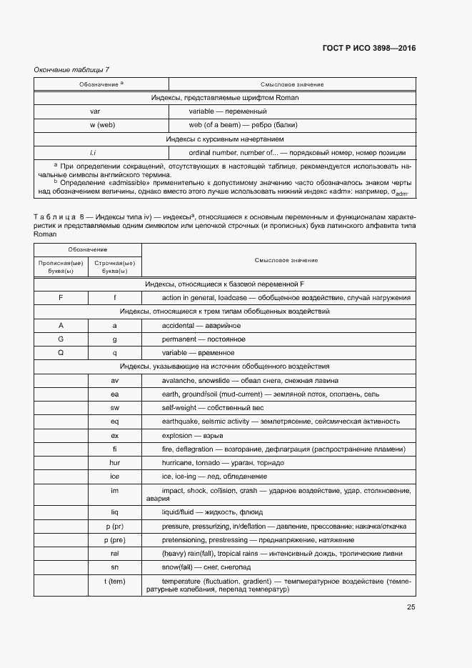 Страница 29 ГОСТ Р ИСО 3898-2016