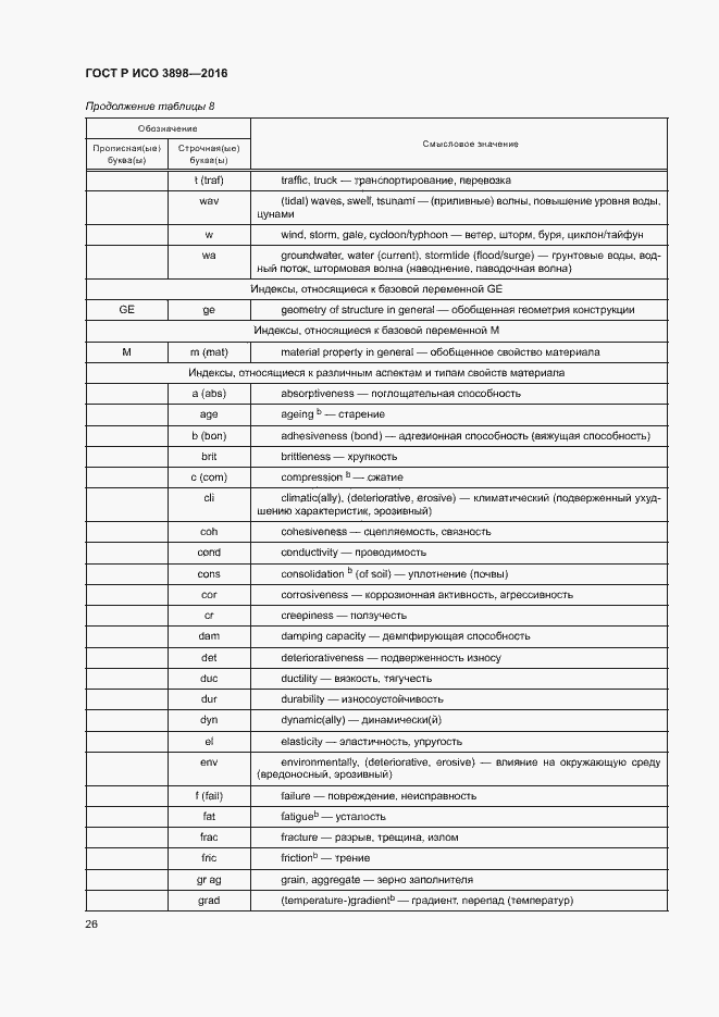 Страница 30 ГОСТ Р ИСО 3898-2016