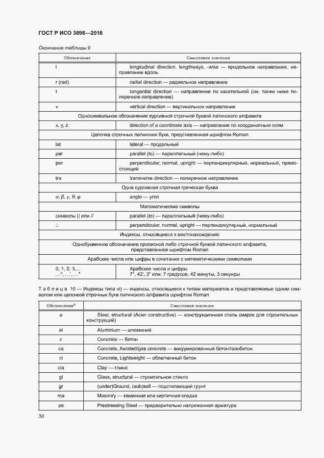 Страница 34 ГОСТ Р ИСО 3898-2016