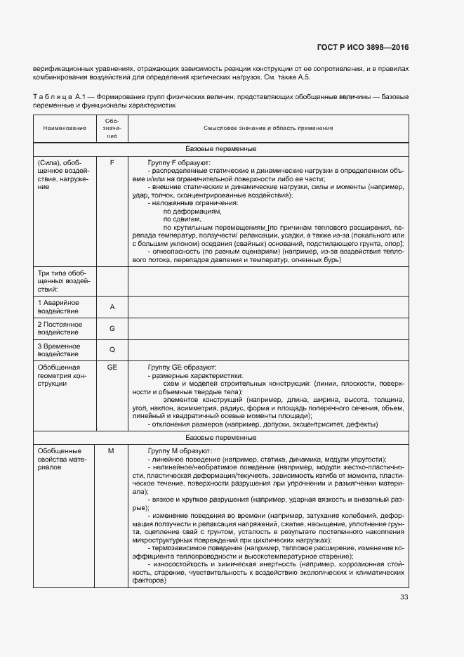 Страница 37 ГОСТ Р ИСО 3898-2016