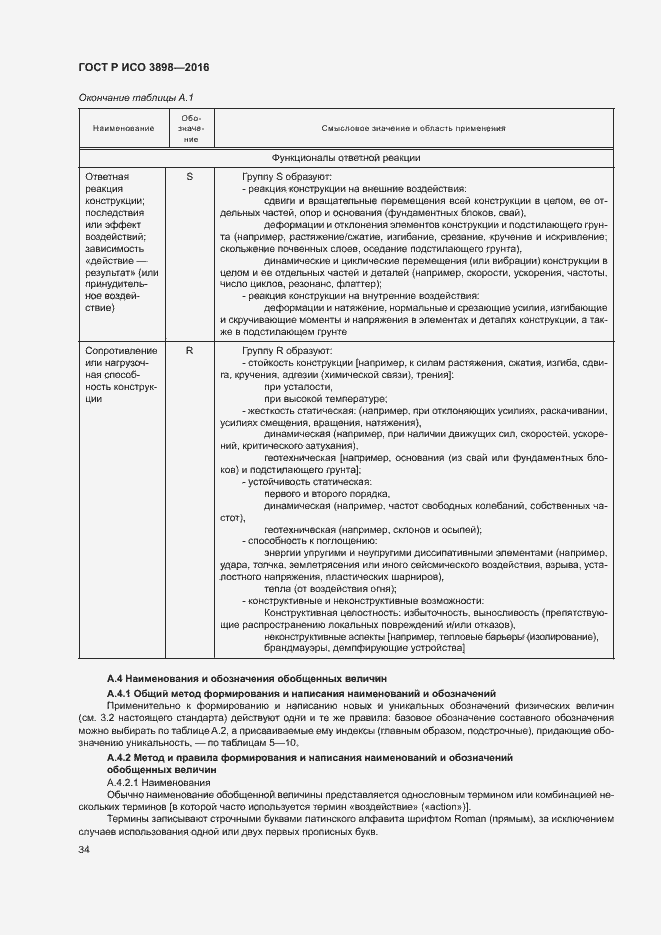 Страница 38 ГОСТ Р ИСО 3898-2016