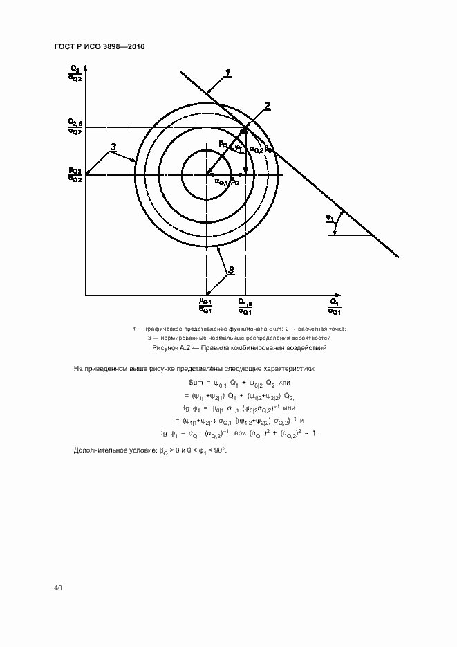 Страница 44 ГОСТ Р ИСО 3898-2016