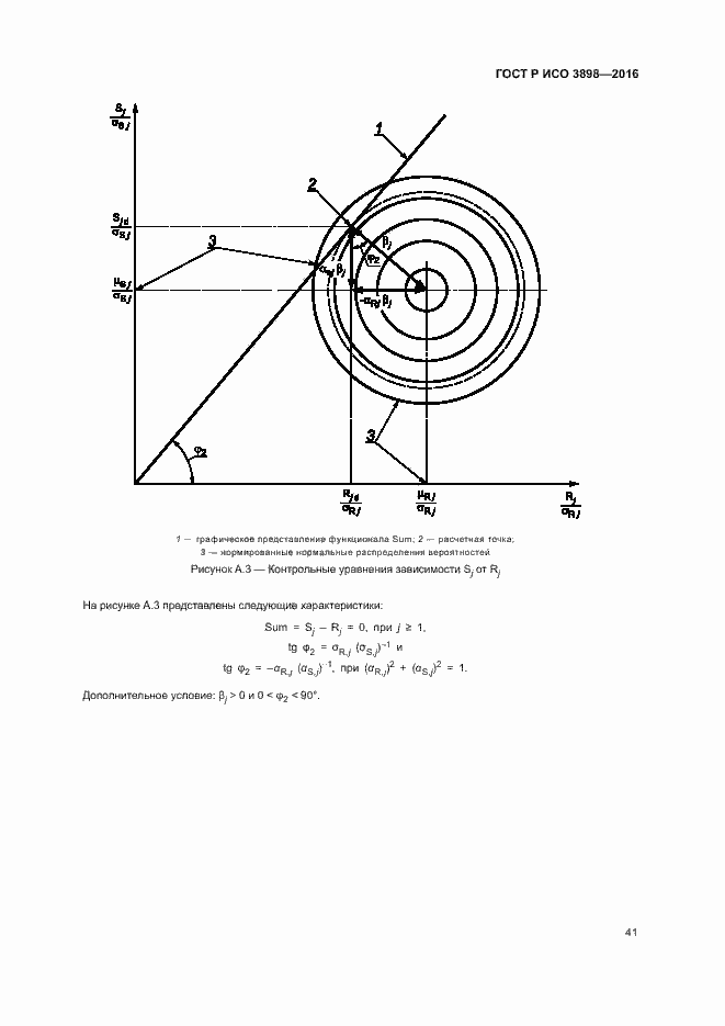 Страница 45 ГОСТ Р ИСО 3898-2016