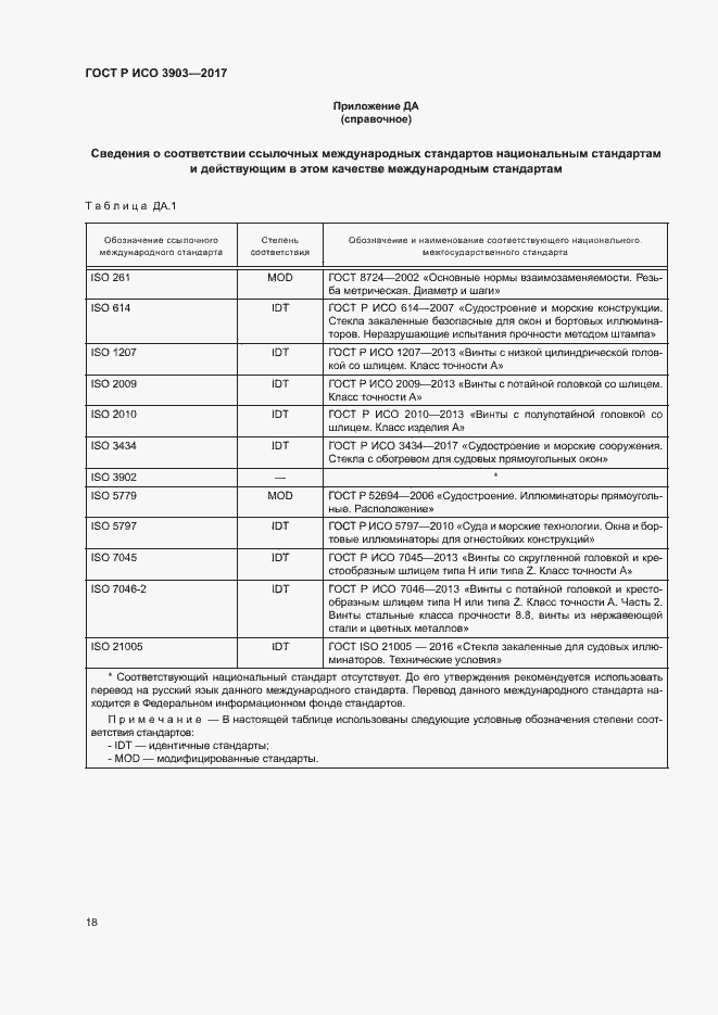 Страница 21 ГОСТ Р ИСО 3903-2017