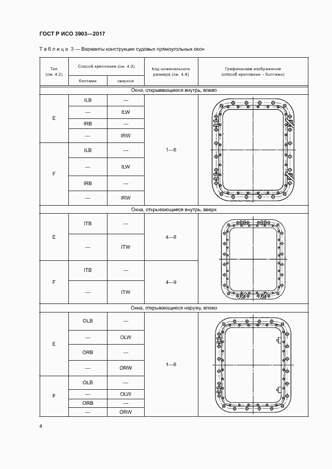 Страница 7 ГОСТ Р ИСО 3903-2017