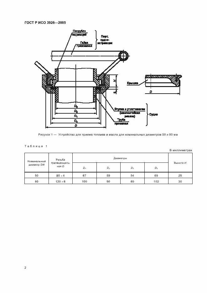 Страница 4 ГОСТ Р ИСО 3926-2005