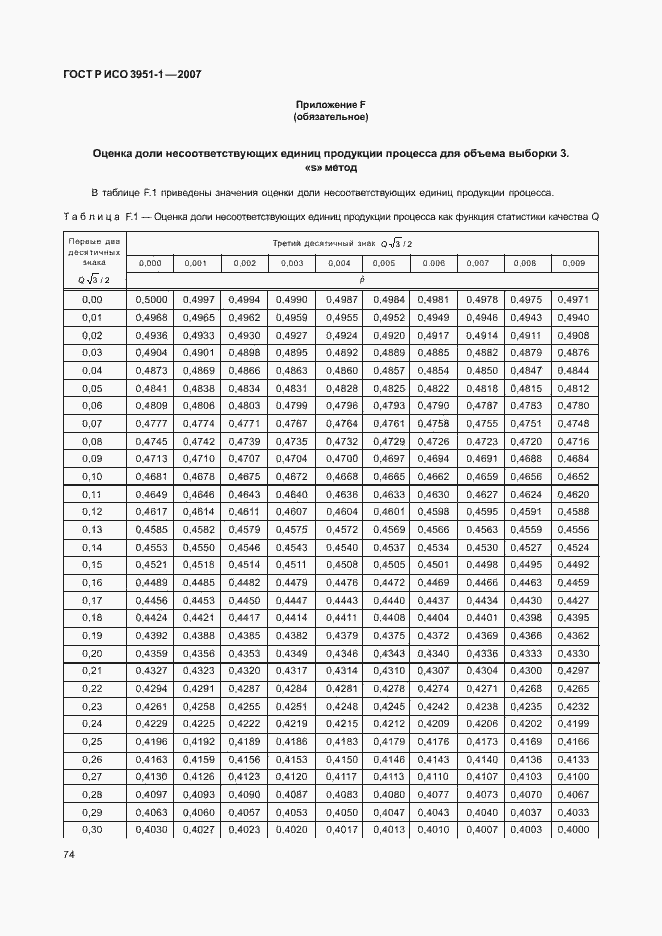 Страница 78 ГОСТ Р ИСО 3951-1-2007