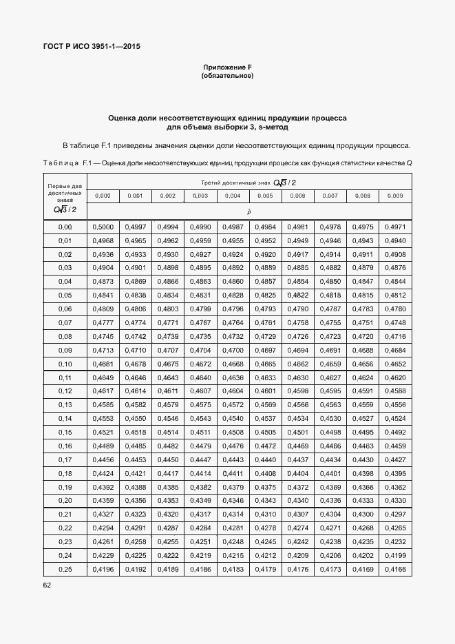 Страница 68 ГОСТ Р ИСО 3951-1-2015