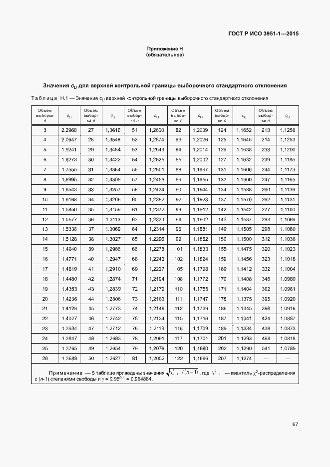 Страница 73 ГОСТ Р ИСО 3951-1-2015