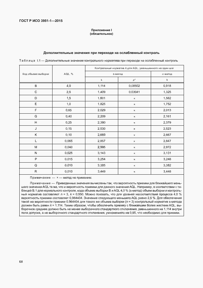 Страница 74 ГОСТ Р ИСО 3951-1-2015