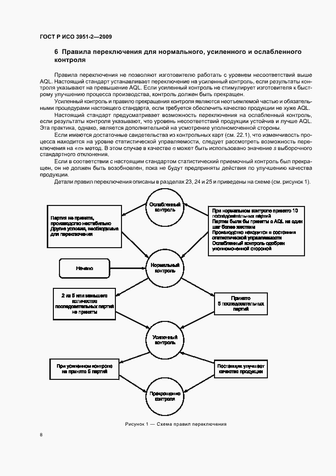 Страница 14 ГОСТ Р ИСО 3951-2-2009