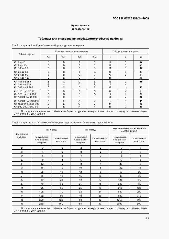 Страница 35 ГОСТ Р ИСО 3951-2-2009
