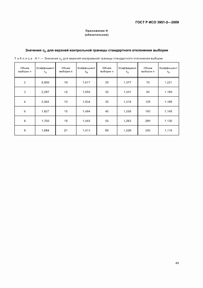 Страница 55 ГОСТ Р ИСО 3951-2-2009