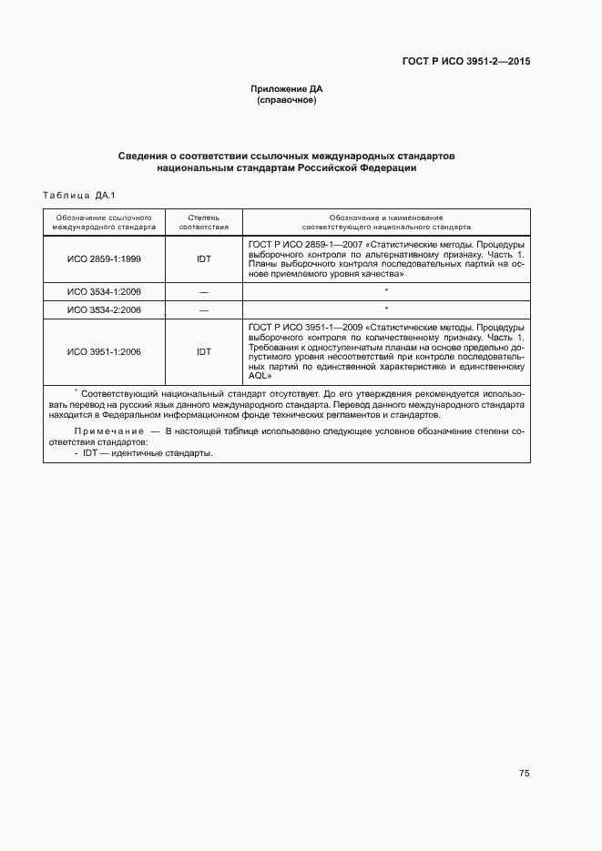 Страница 82 ГОСТ Р ИСО 3951-2-2015